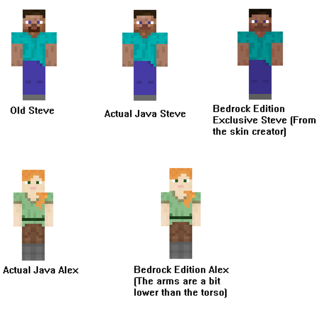 Detail Gangster Steve Minecraft Nomer 35