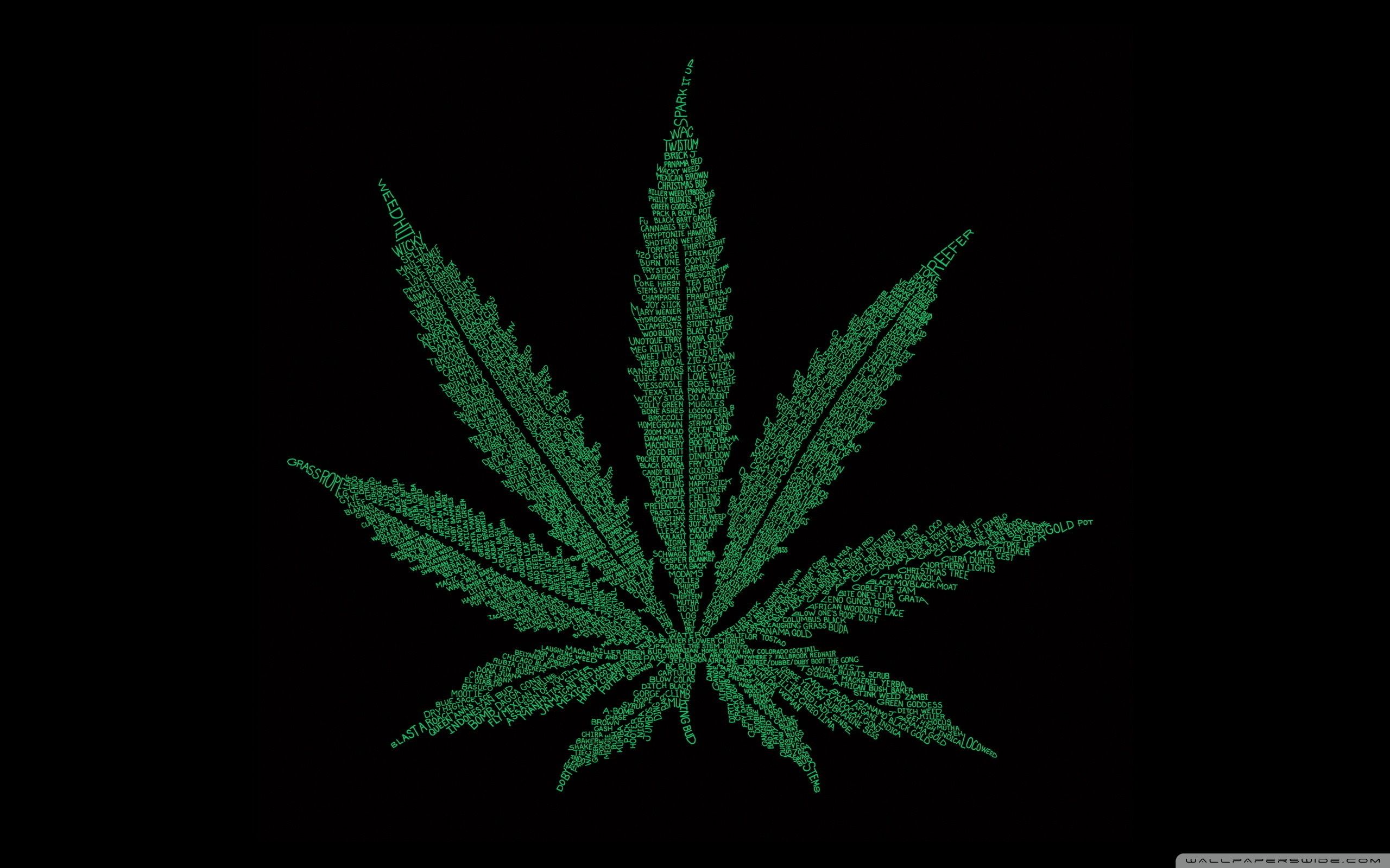 Ganja Wallpaper - KibrisPDR