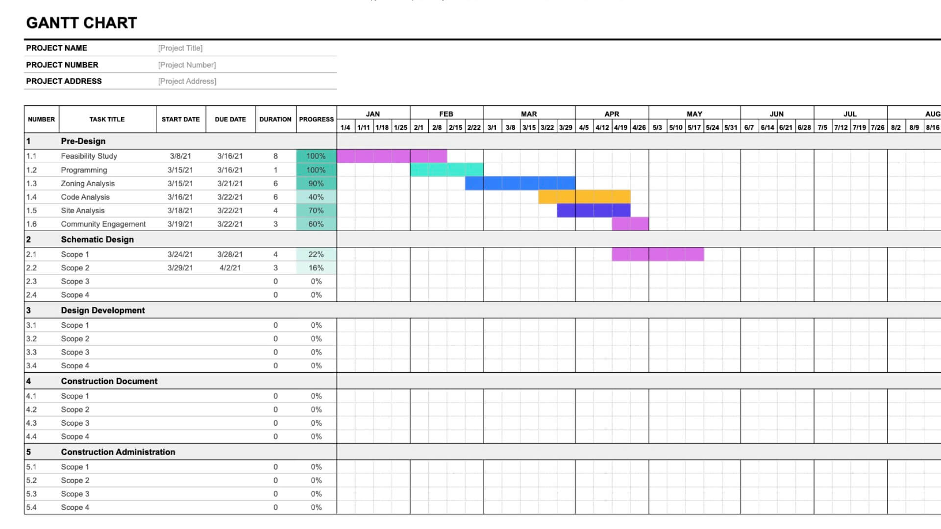 Detail Gantt Chart Excel Template Xls Nomer 27