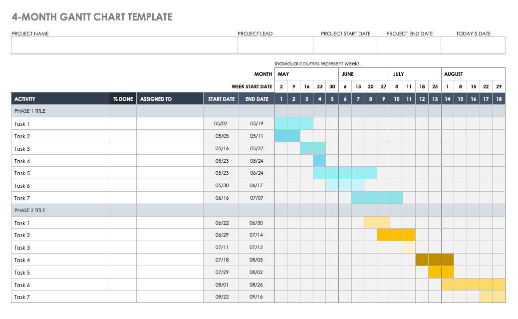 Detail Gantt Chart Excel Template Xls Nomer 28