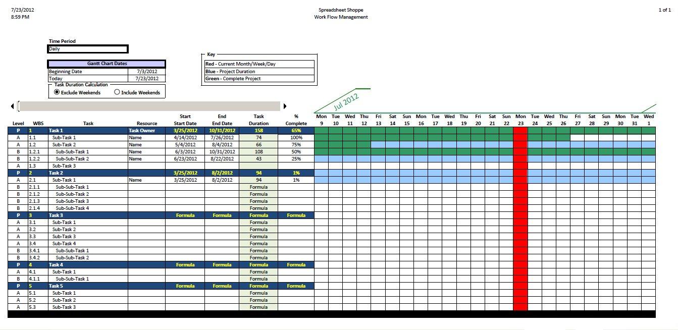 Detail Gantt Chart Excel Template Xls Nomer 32