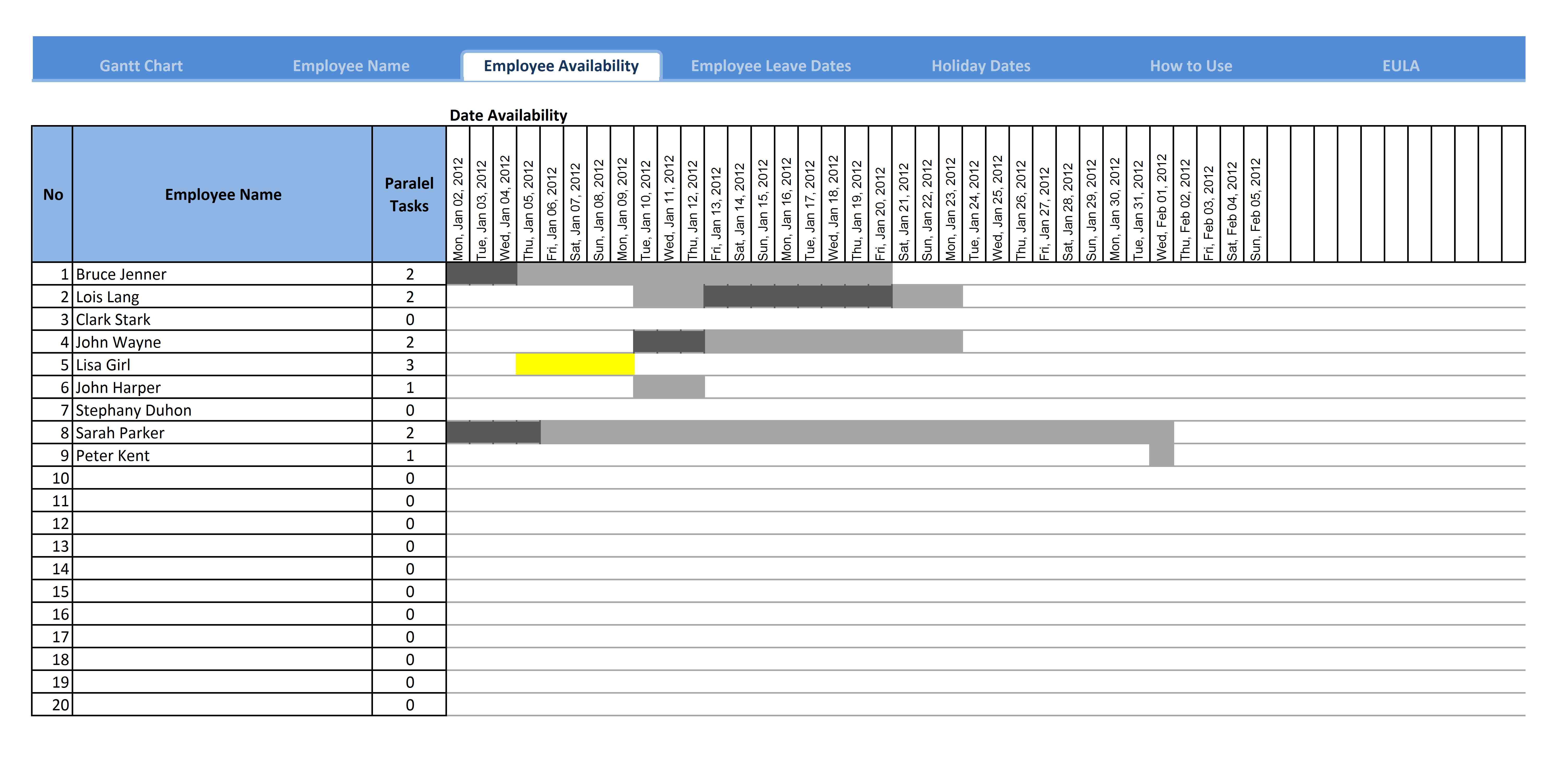 Detail Gantt Chart Excel Template Xls Nomer 37