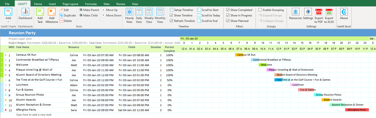 Detail Gantt Chart Excel Template Xls Nomer 44