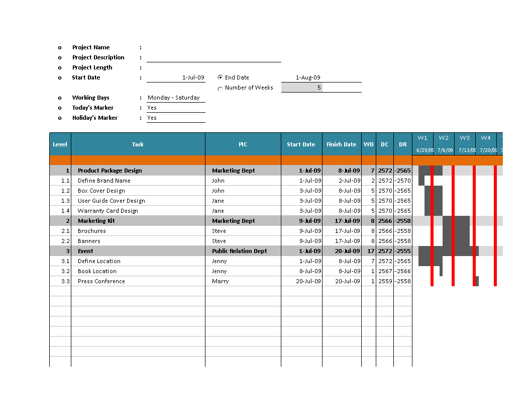 Detail Gantt Chart Excel Template Xls Nomer 46