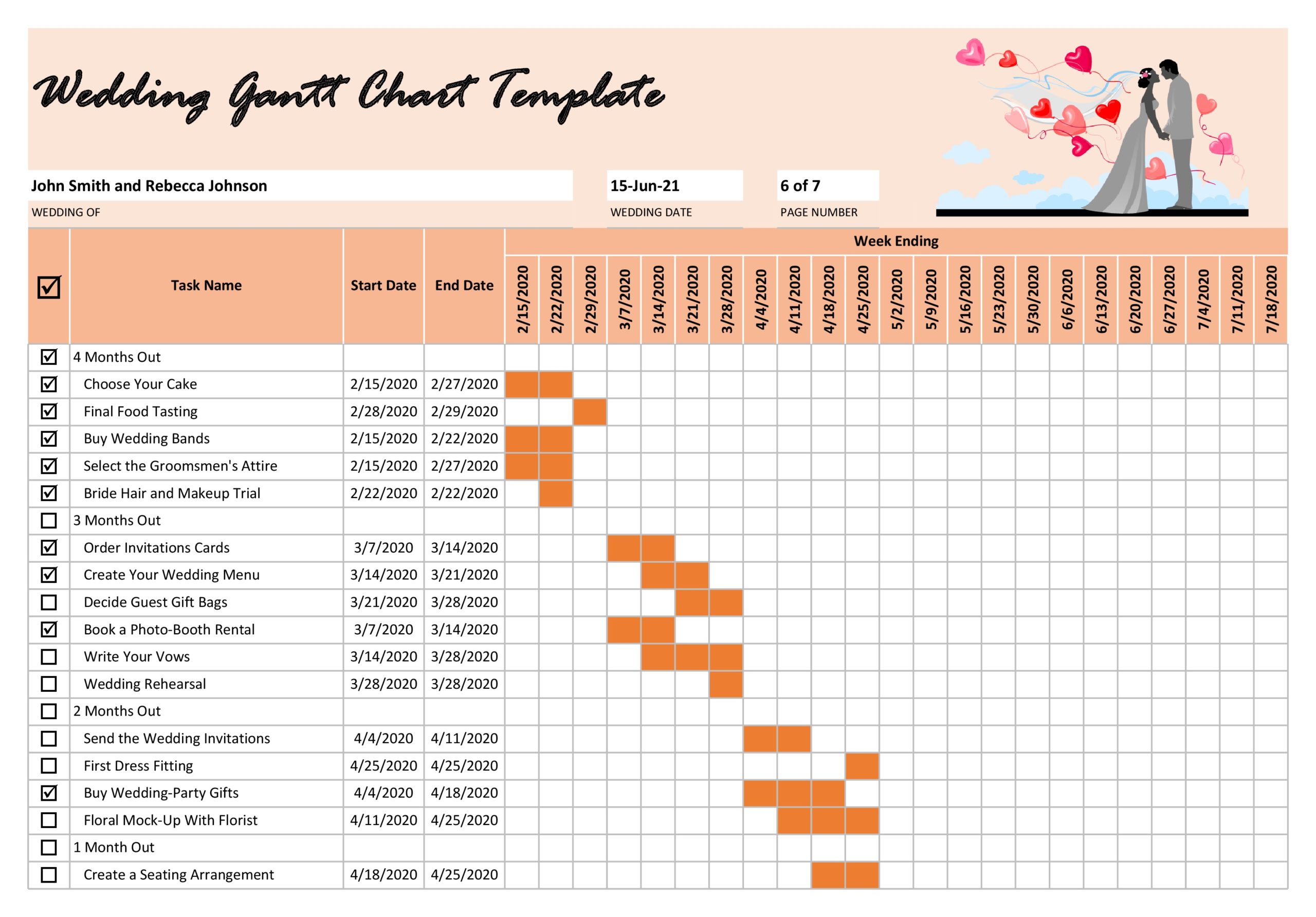 Detail Gantt Chart Excel Template Xls Nomer 49