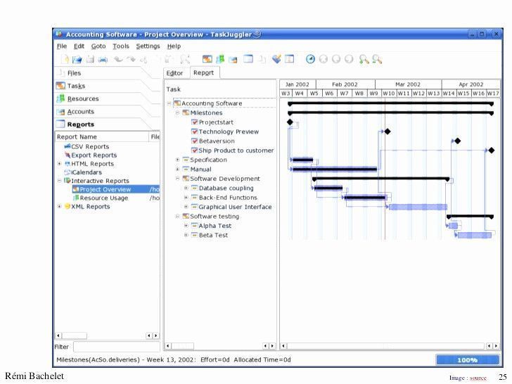 Detail Gantt Chart Excel Template Xls Nomer 53