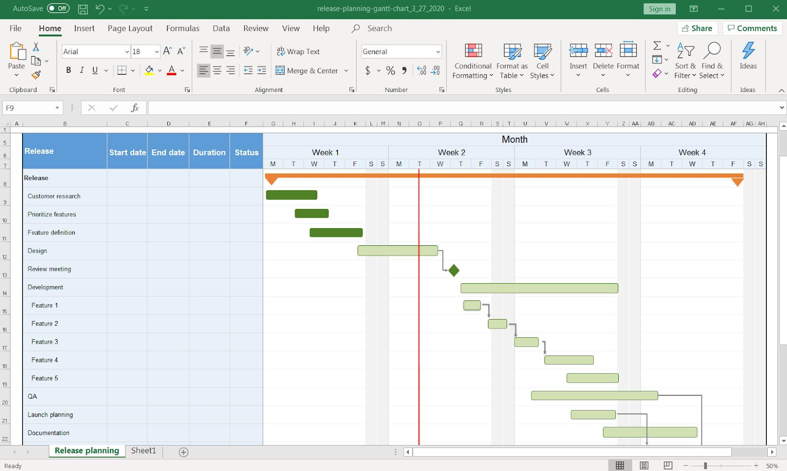 Detail Gantt Chart Excel Template Xls Nomer 58