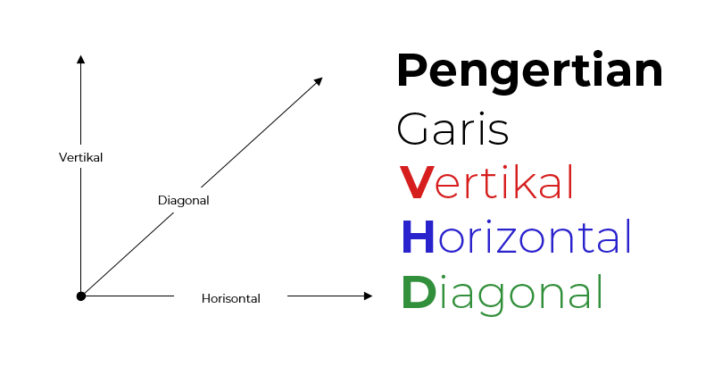 Detail Garis Horizontal Vertikal Dan Diagonal Nomer 3