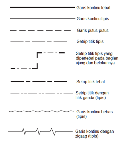 Detail Garis Horizontal Vertikal Dan Diagonal Nomer 44