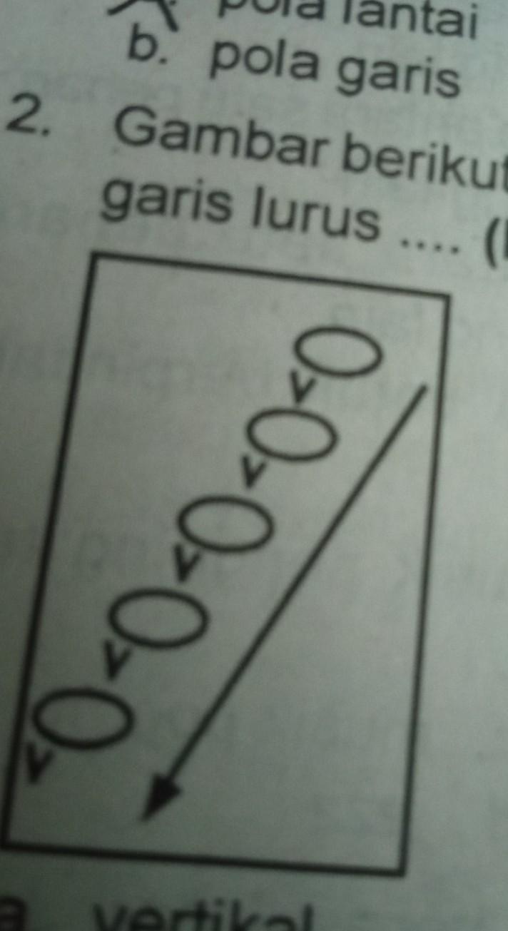 Detail Garis Horizontal Vertikal Dan Diagonal Nomer 48