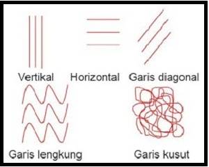 Detail Garis Horizontal Vertikal Dan Diagonal Nomer 9
