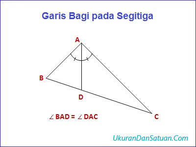 Detail Garis Istimewa Pada Segitiga Nomer 36