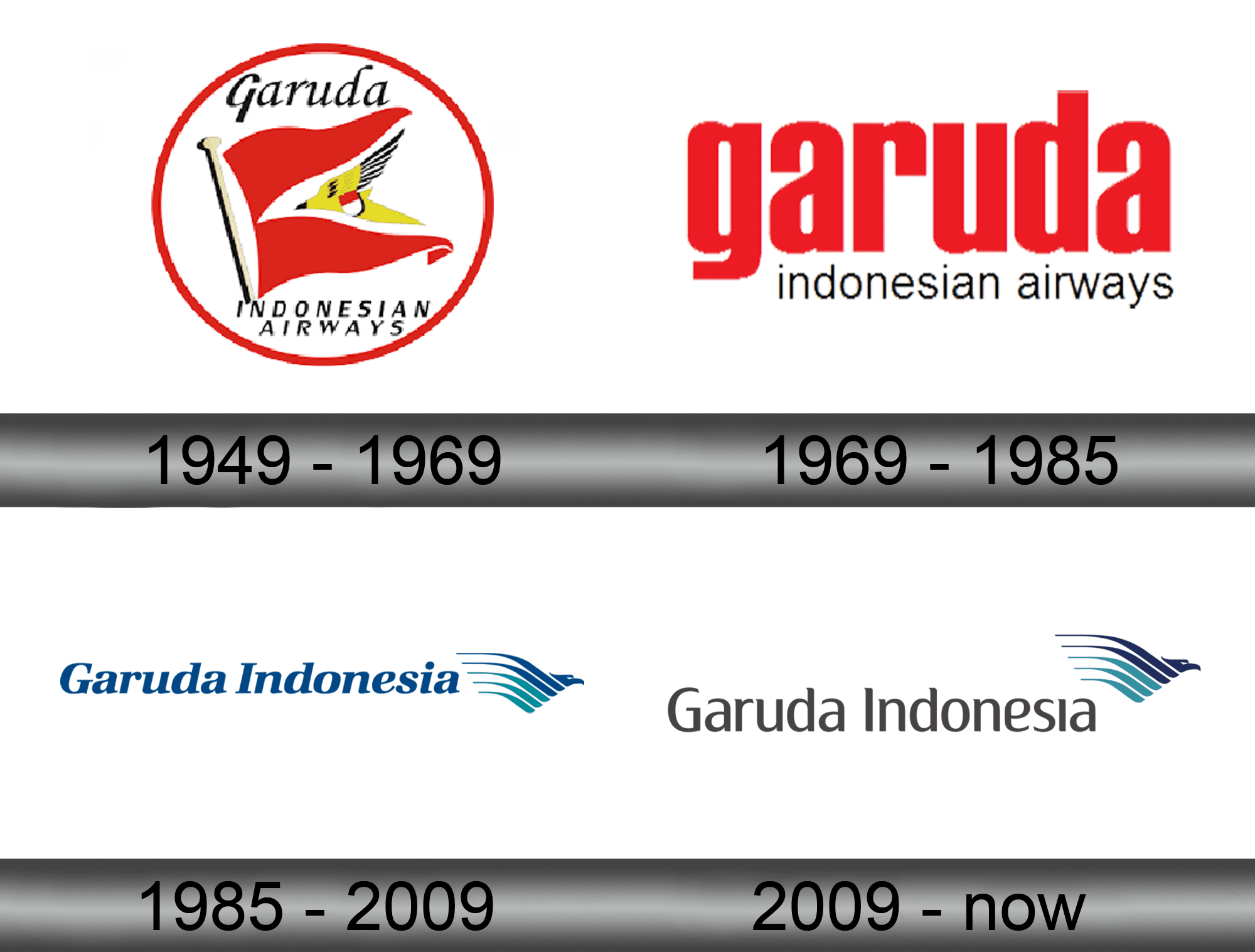 Detail Garuda Airline Logo Nomer 46
