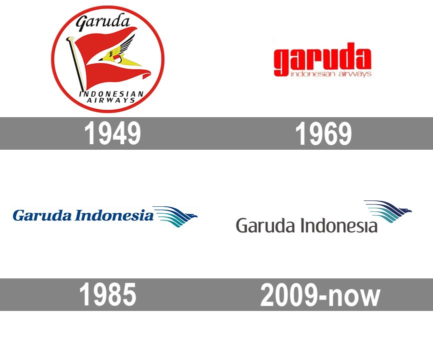 Detail Garuda Indonesia Airlines Logo Nomer 6