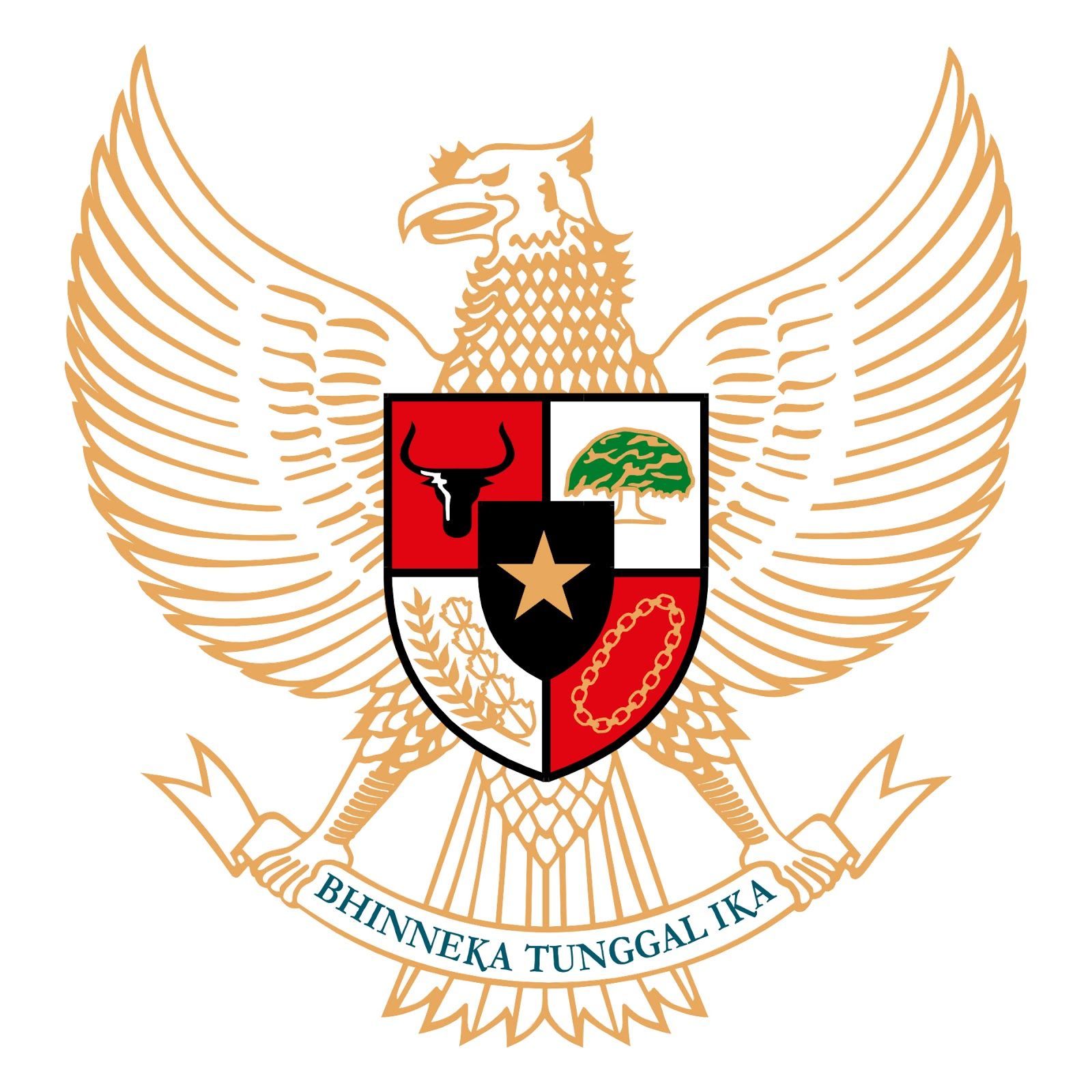 Detail Garuda Pancasila Vector Cdr Nomer 15