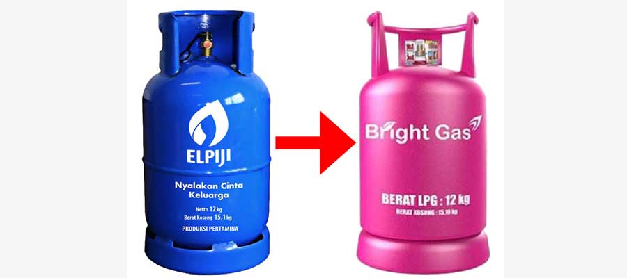 Detail Gas Elpiji 12 Kg Png Nomer 31