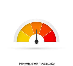 Detail Gauge Images Nomer 3