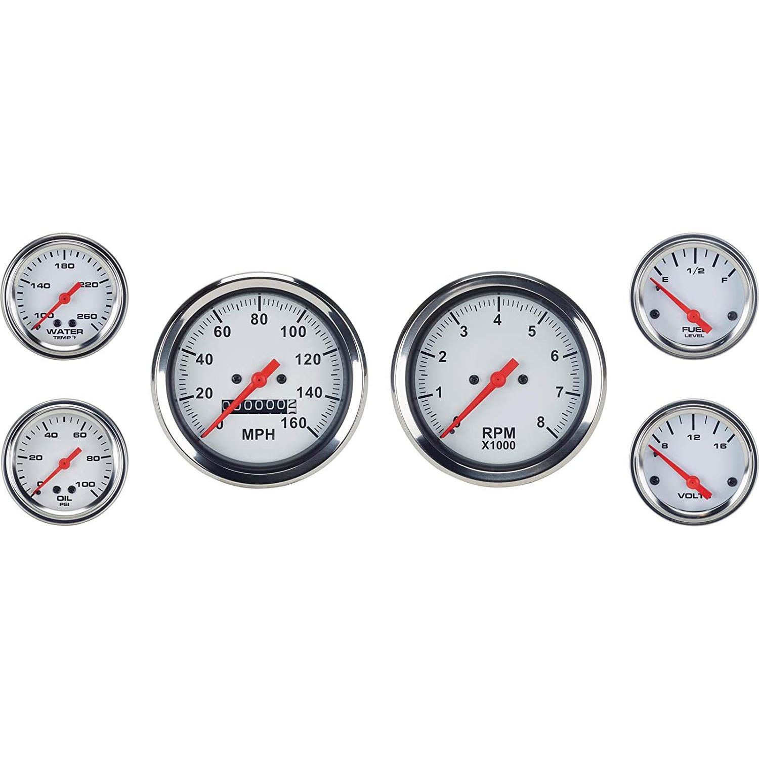 Detail Gauge Images Nomer 19