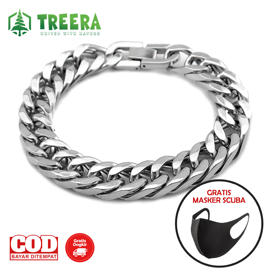 Detail Gelang Rantai Preman Nomer 24