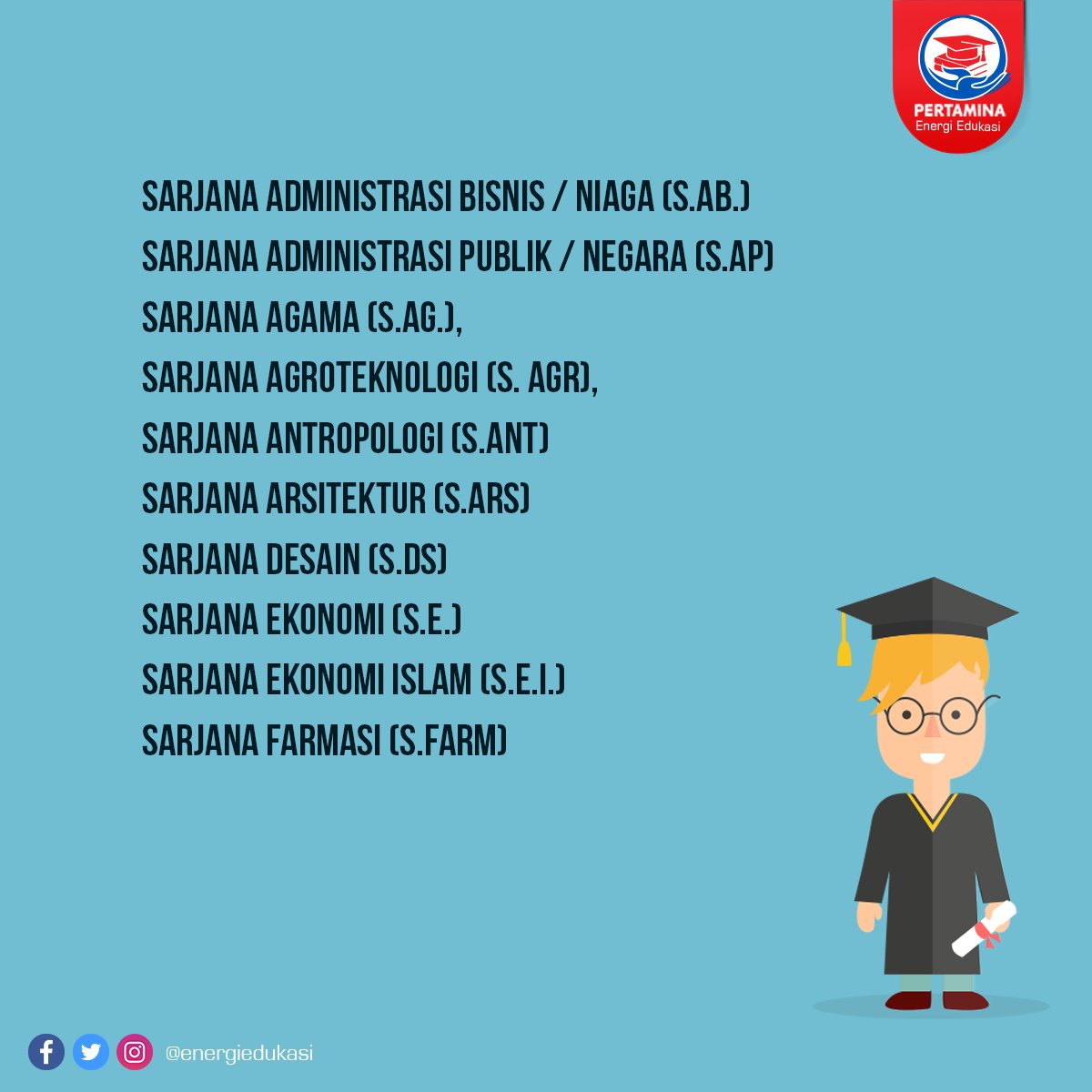 Detail Gelar Sarjana Desain Nomer 32