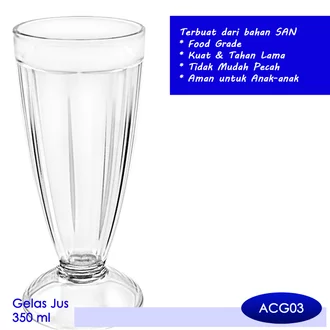 Detail Gelas Juice Nomer 41