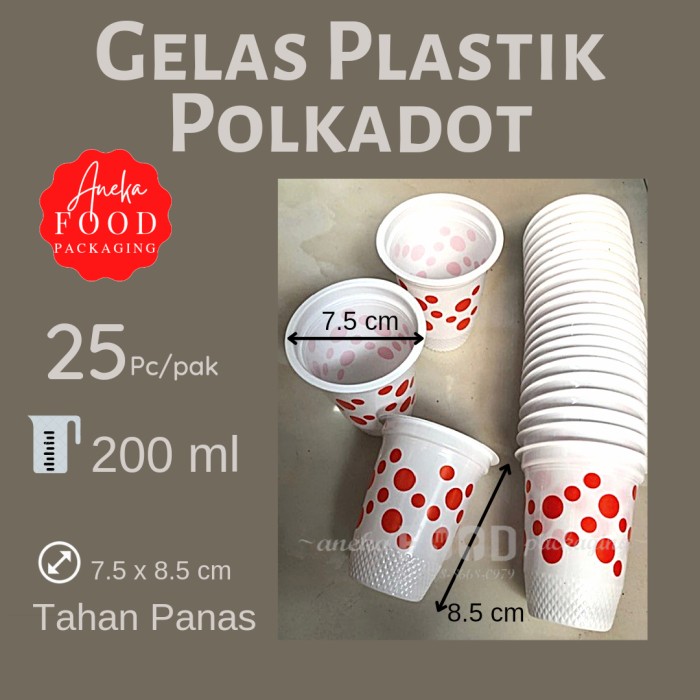 Detail Gelas Polkadot Nomer 24