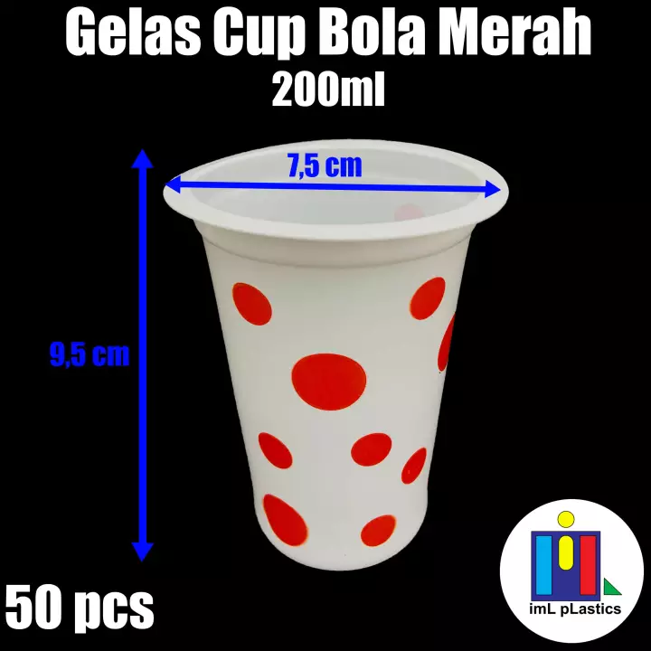 Detail Gelas Polkadot Nomer 44