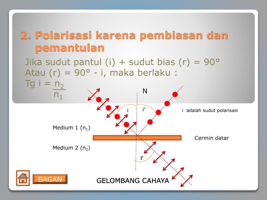 Detail Gelombang Cahaya Ppt Nomer 24