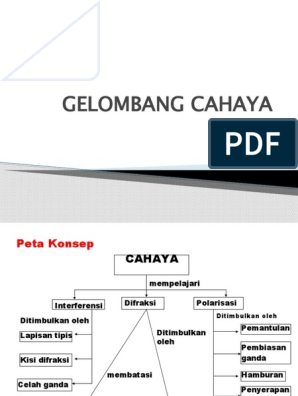 Detail Gelombang Cahaya Ppt Nomer 45