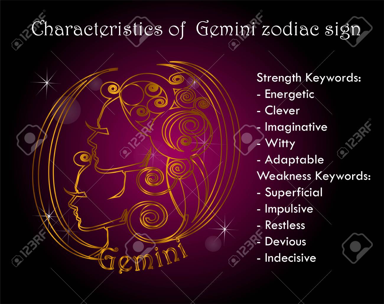 Detail Gemini Images Zodiac Nomer 15