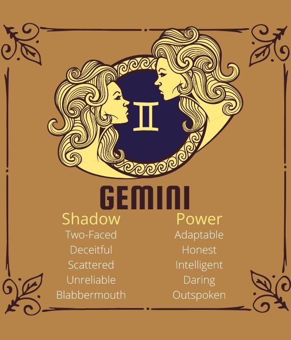 Detail Gemini Images Zodiac Nomer 18