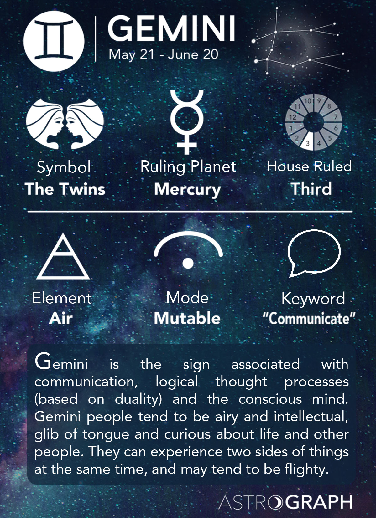 Detail Gemini Sign Images Nomer 6