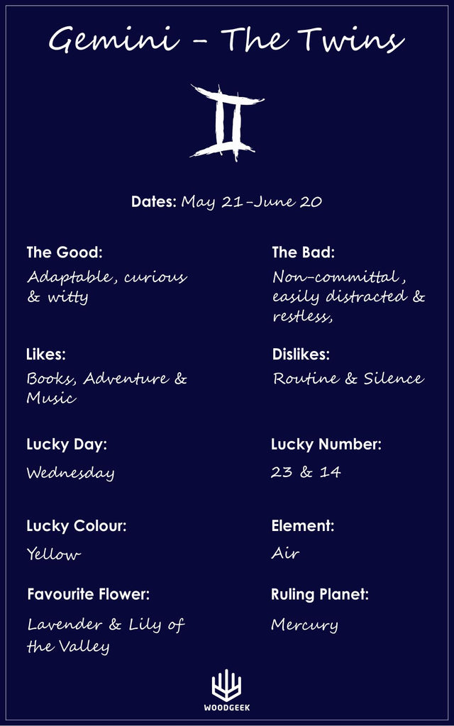 Detail Gemini Symbol Images Nomer 41
