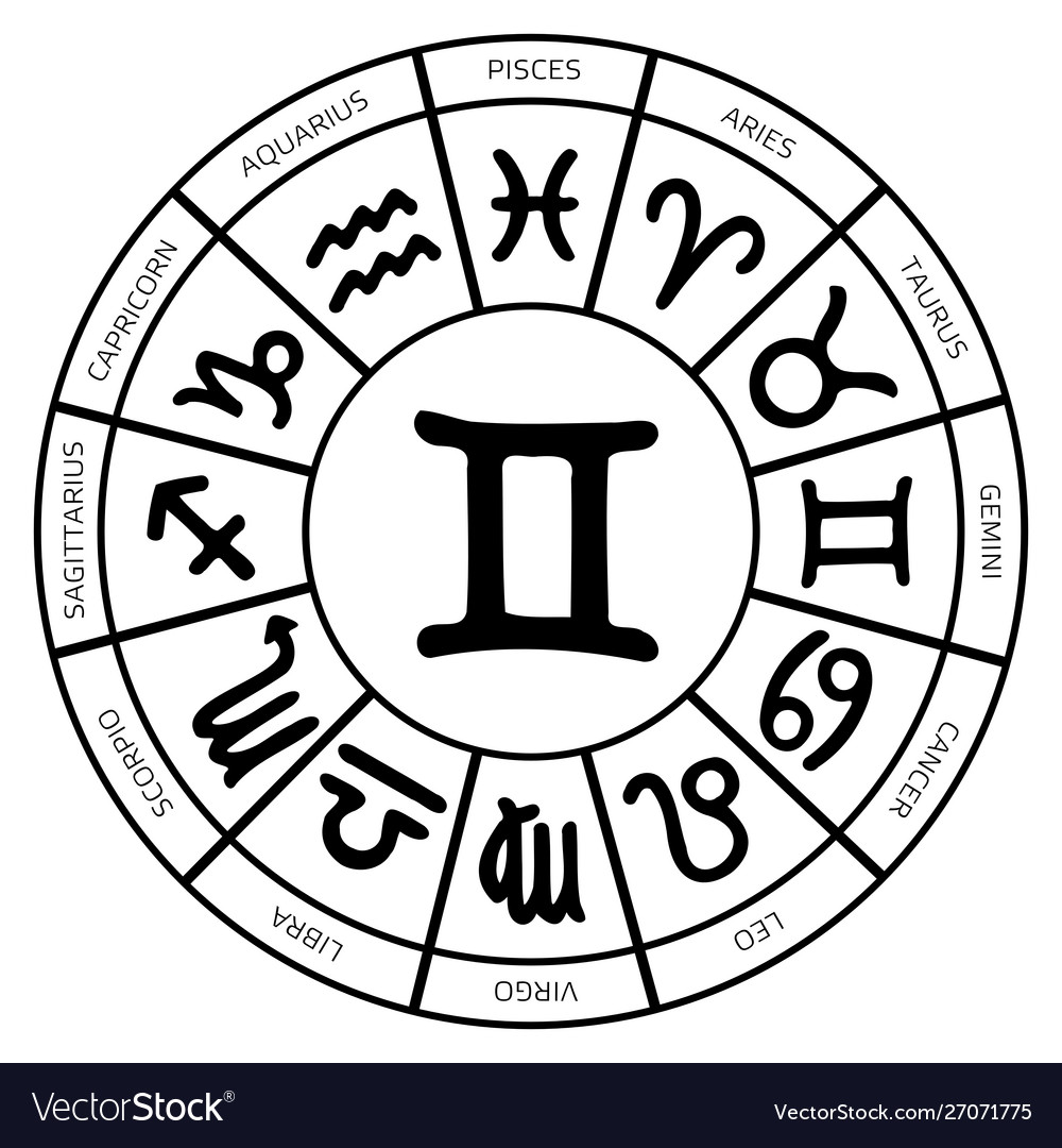 Detail Gemini Symbol Images Nomer 6