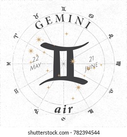 Detail Gemini Symbol Picture Nomer 30