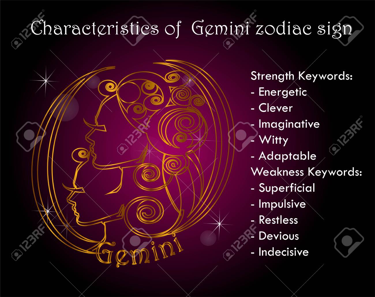 Detail Gemini Zodiac Sign Images Nomer 50