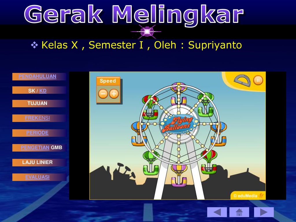 Gerak Melingkar Ppt - KibrisPDR