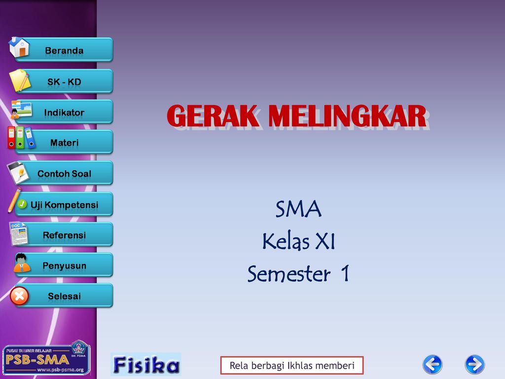 Detail Gerak Melingkar Ppt Nomer 14