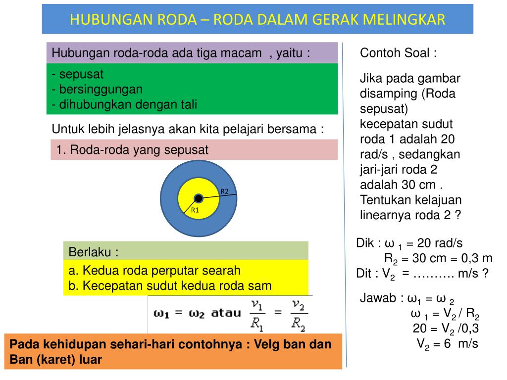 Detail Gerak Melingkar Ppt Nomer 9