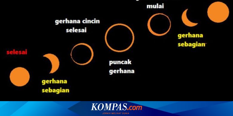 Detail Gerhana Bulan Gambar Nomer 52