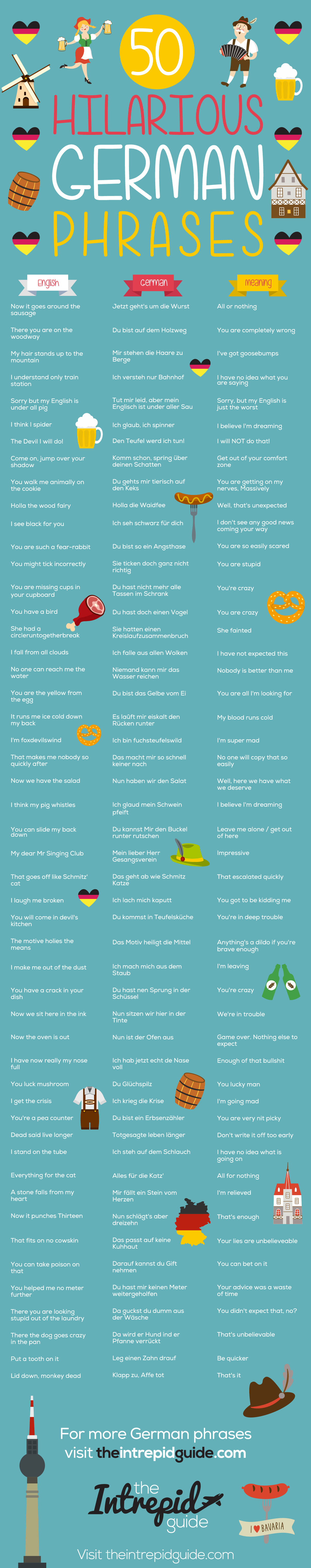 Detail German Quotes With English Translation Tumblr Nomer 28