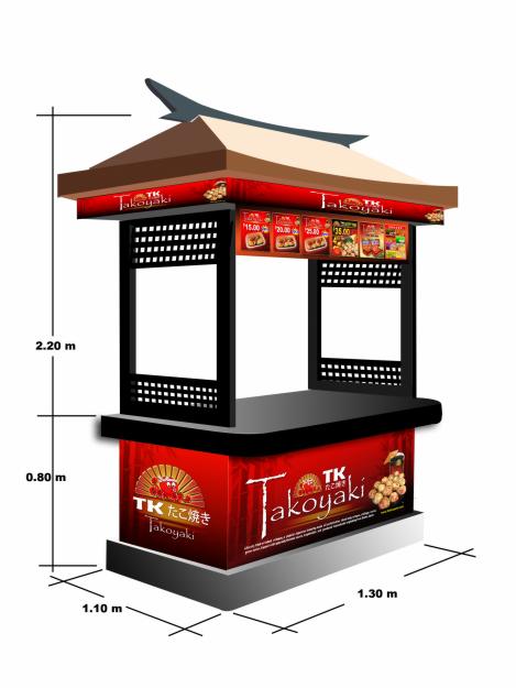 Detail Gerobak Sosis Bakar Sederhana Nomer 36