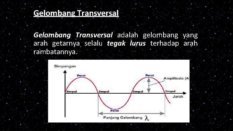 Detail Getaran Dan Gelombang Gambar Gelombang Longitudinal Serta Keterangan Nomer 37