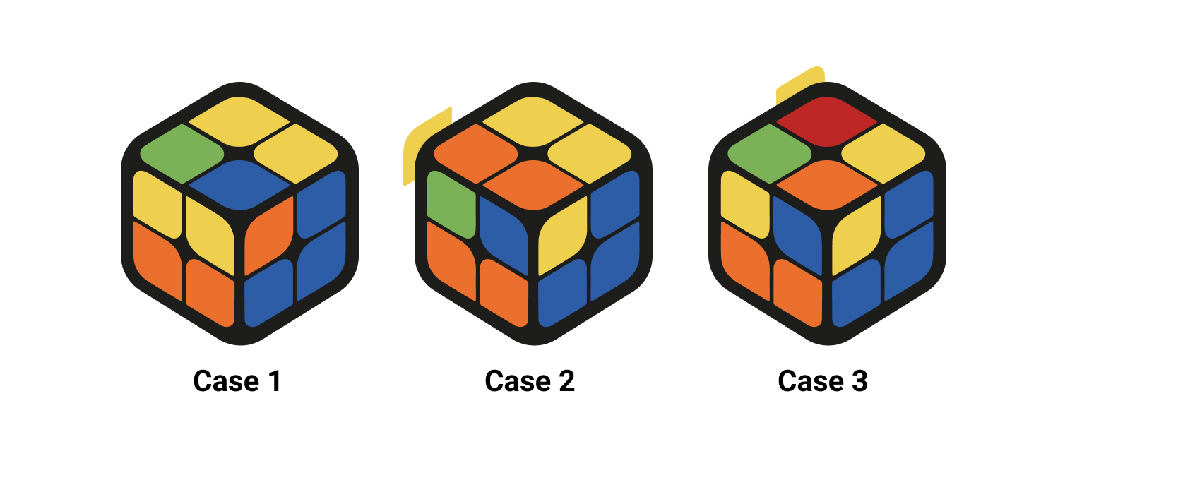 Detail Ghost Cube All Sides Nomer 46