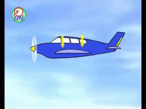 Detail Animasi Pesawat Bergerak Nomer 11