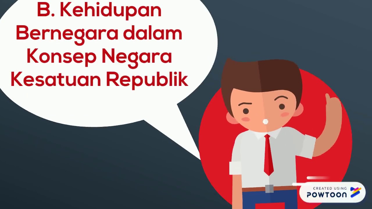 Detail Animasi Pkn Nomer 21