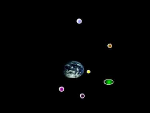 Detail Animasi Planet Bergerak Nomer 28