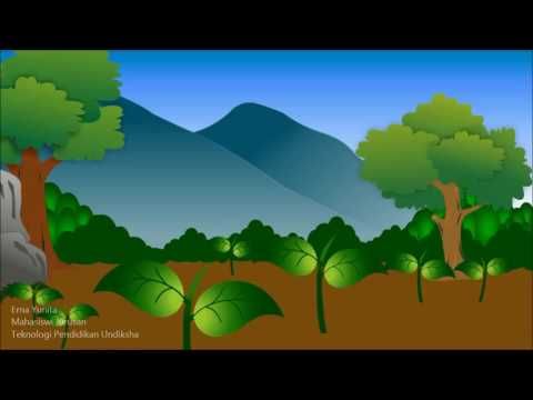Detail Animasi Pohon Bergerak Untuk Powerpoint Nomer 25