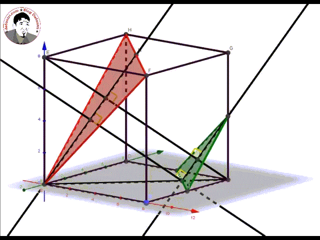 Detail Animasi Power Point Matematika Nomer 19