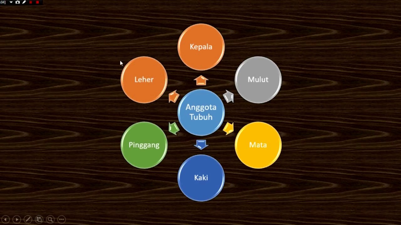 Detail Animasi Powerpoint Keren Nomer 10